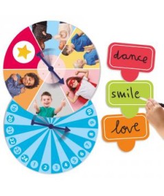 La ruleta de la autoestima