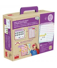 Aprende y comprende las tablas de multiplicar