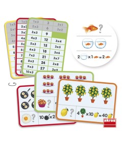 Aprende y comprende las tablas de multiplicar