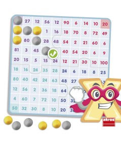 Aprende y comprende las tablas de multiplicar