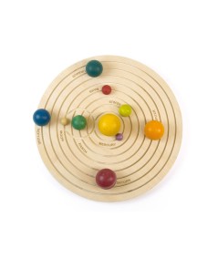 3D SOLAR SYSTEM