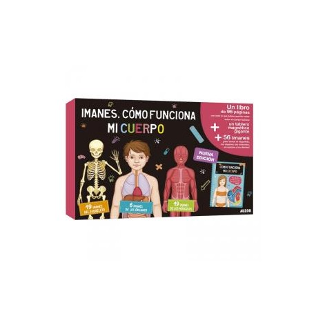 CÓMO FUNCIONA MI CUERPO