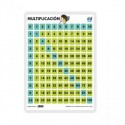 Plantilla para multiplicar